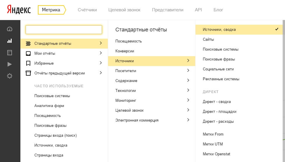 Источники поискового трафика в Яндекс Метрике