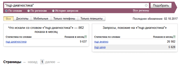 Подбор запросов через Яндекс Wordstat 